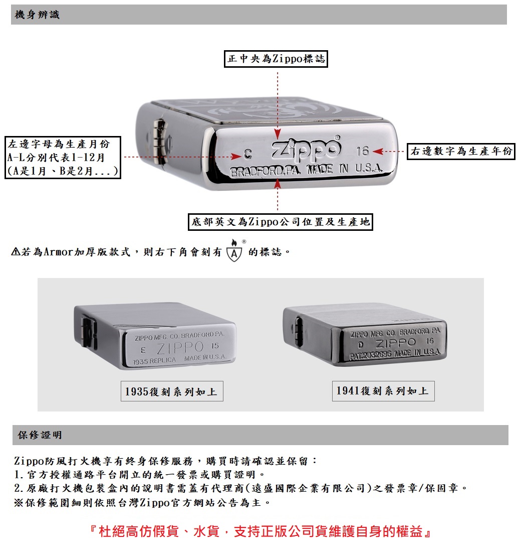 Zippo底部郵票
